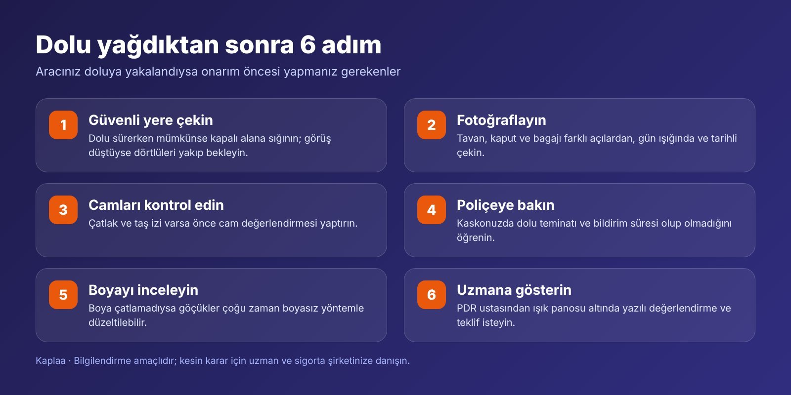 Dolu yağdıktan sonra yapılması gereken altı adımı gösteren bilgi kartı